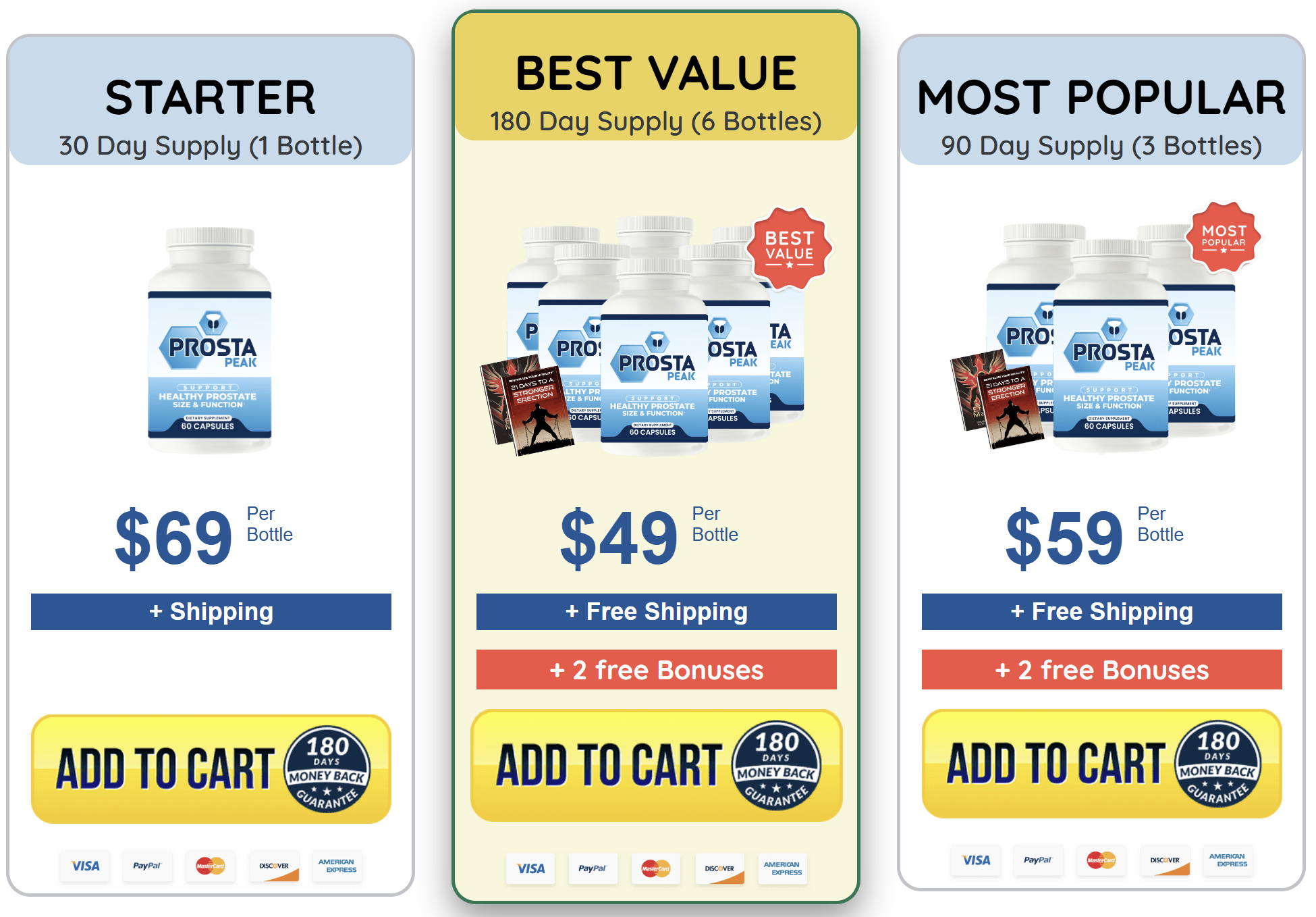 Prostapeak.com price